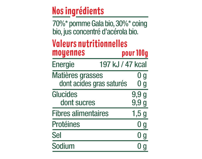 GOOD GOUT Gourde Pomme et Coing - Pur�e B�b� 120g - D�s 6 mois (2)