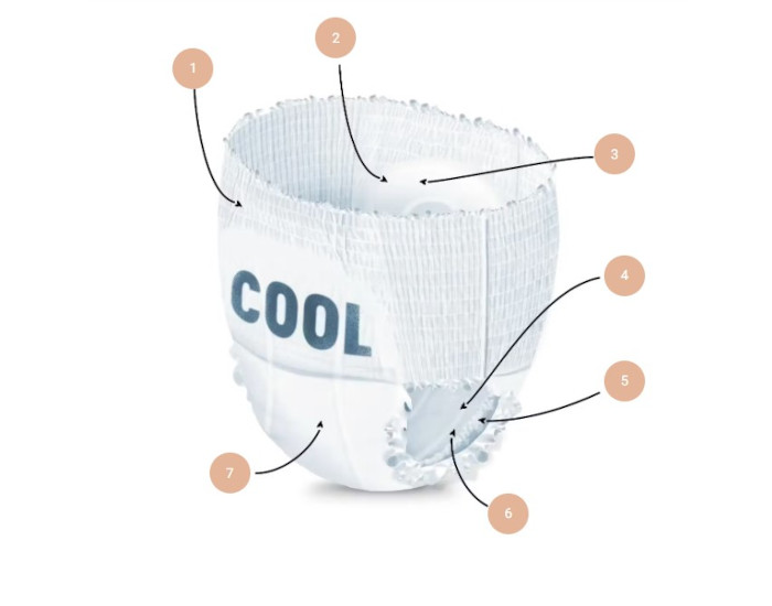 LITTLE BIG CHANGE Culottes d'Apprentissage �cologiques B�b� - Taille 5 - 17 Culottes (2)