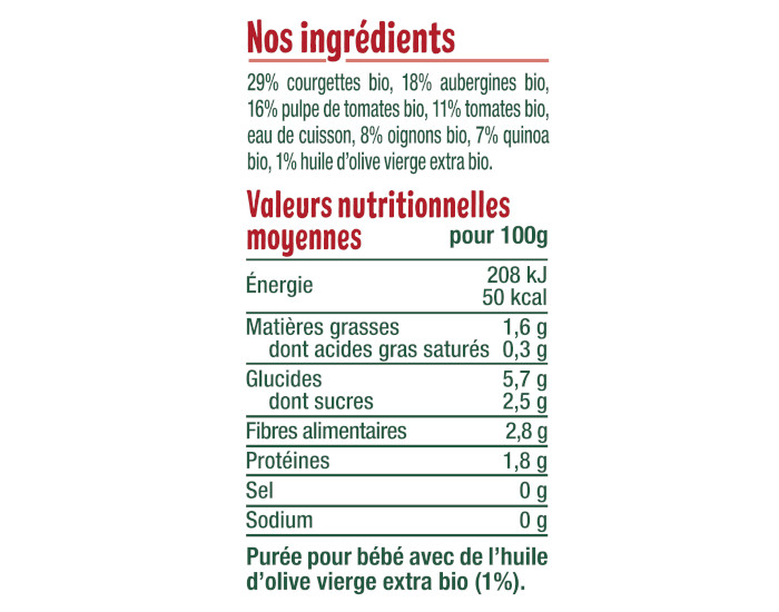 GOOD GOUT Petit Plat B�b� Ratatouille au Quinoa - 190g - D�s 6 mois (2)